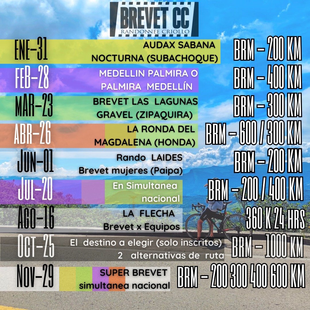 Afiche 2026 Colombia