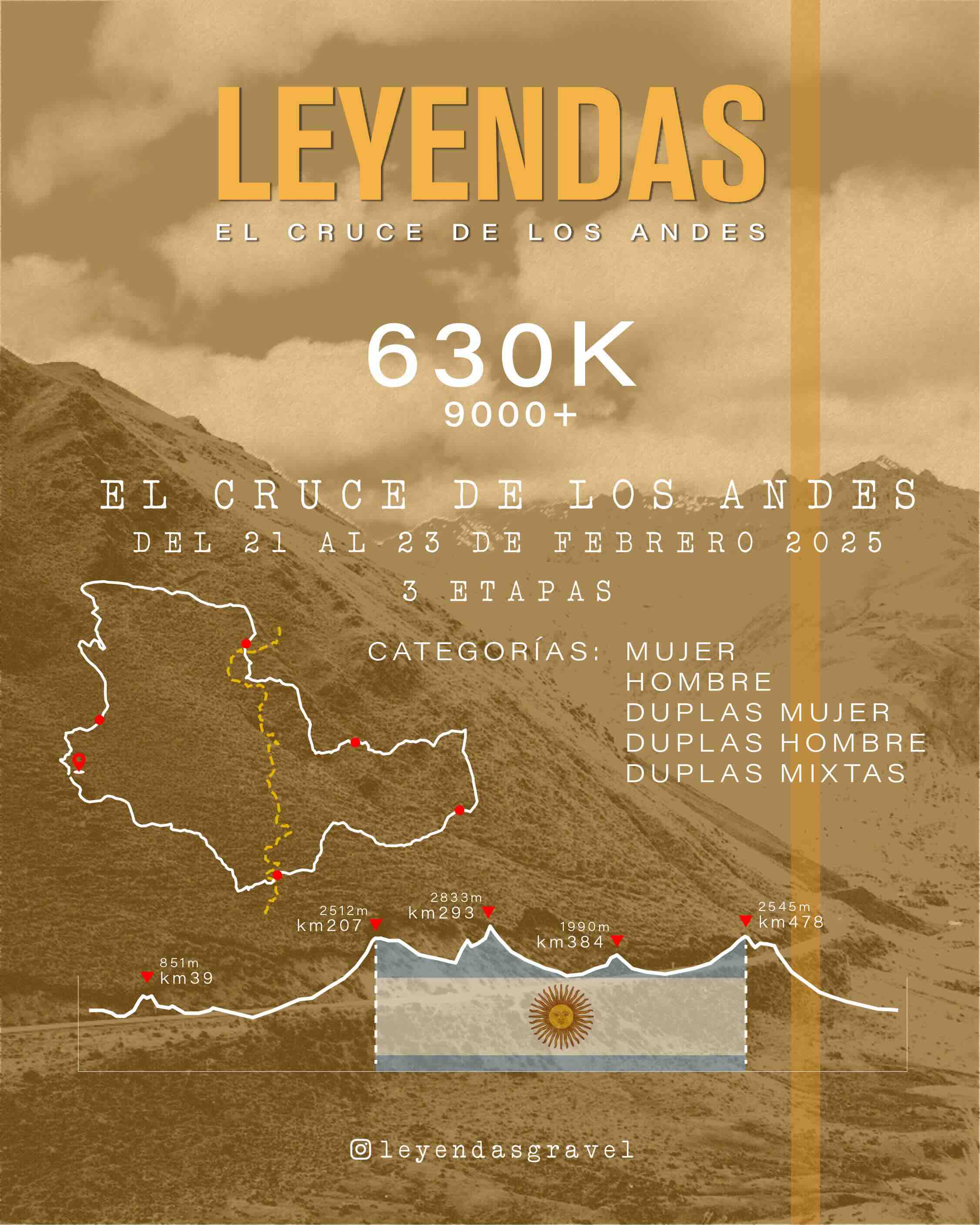 Afiche de la ruta de mayor distancia de Leyendas Gravel